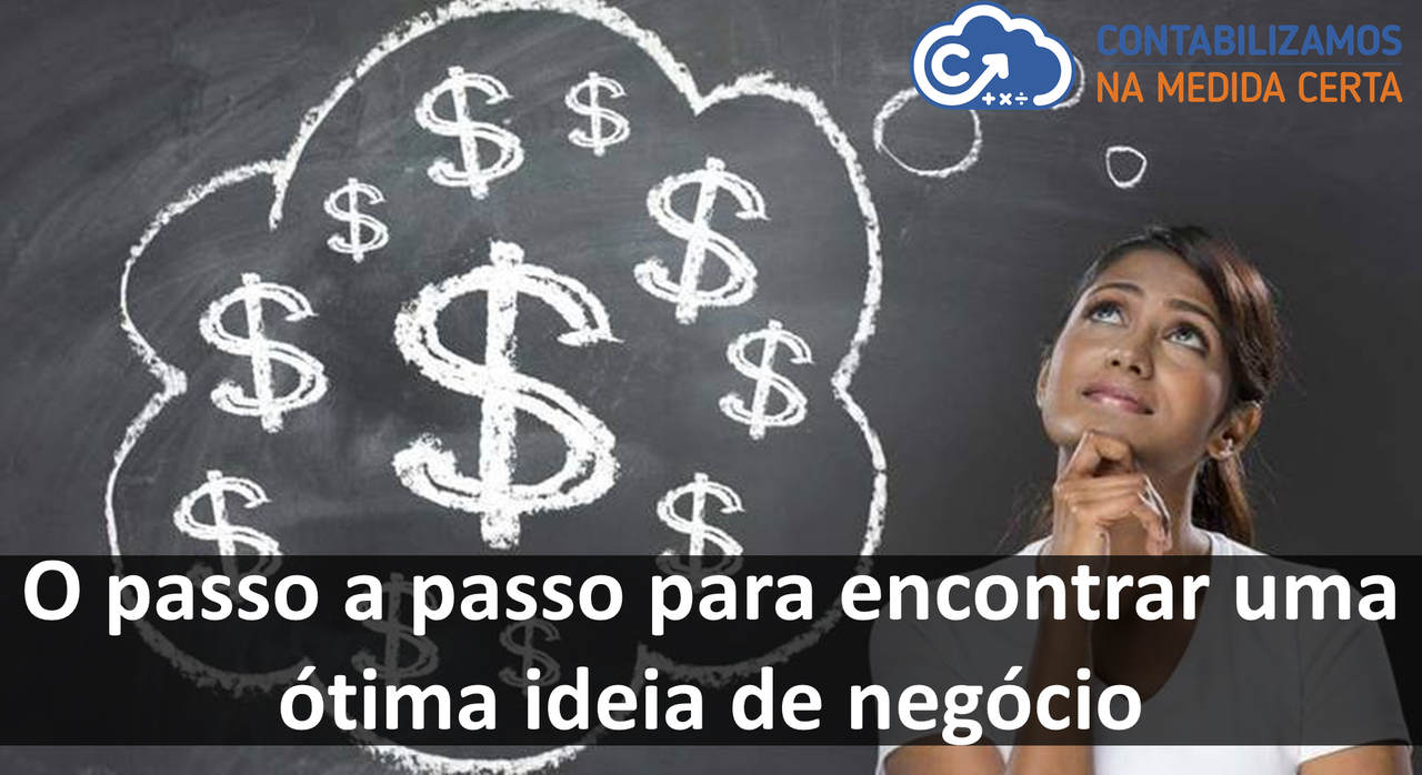 O Passo A Passo Para Encontrar Uma ótima Ideia De Negócio