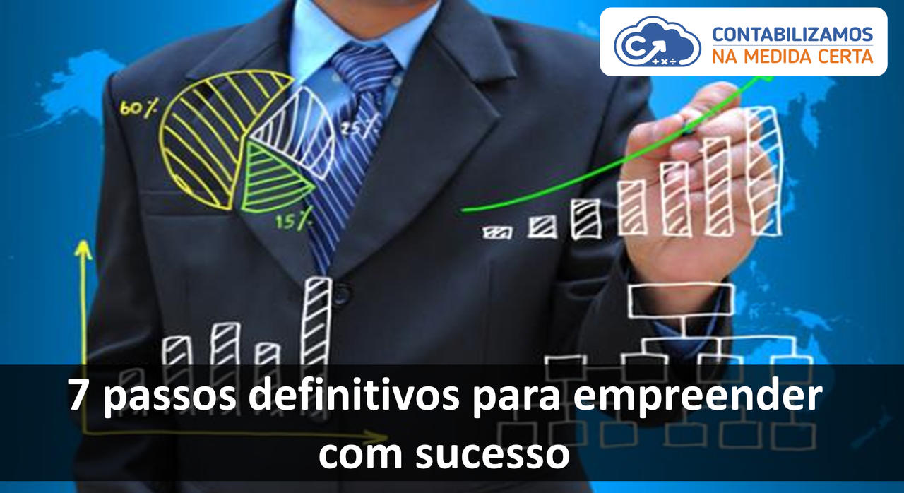 7 Passos Definitivos Para Empreender Com Sucesso